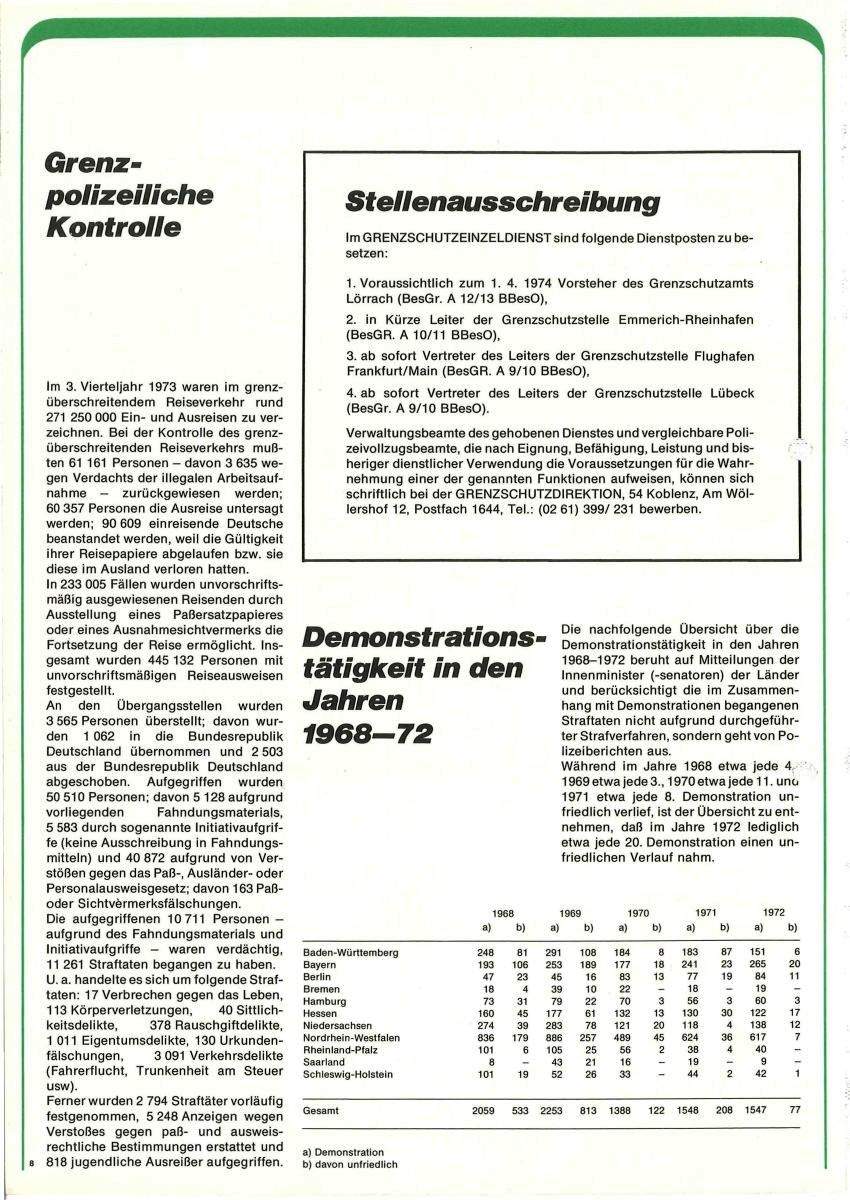 Zeitschrift des BGS 01/1974 – Seite 10