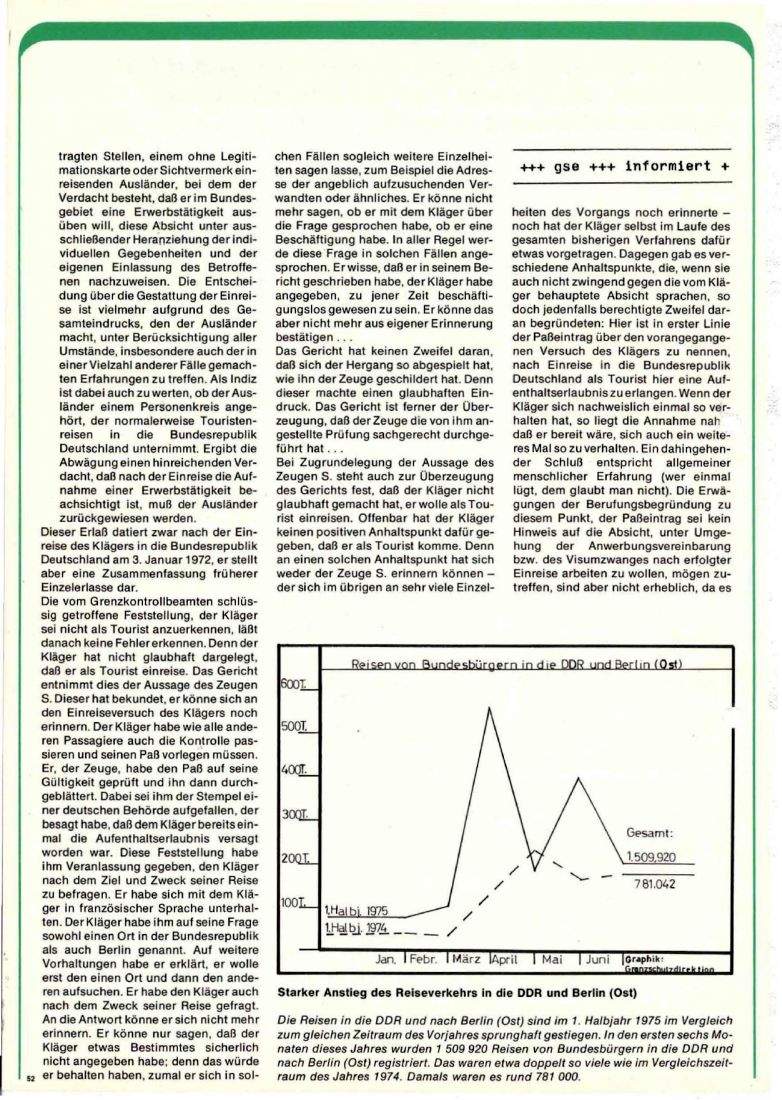 Zeitschrift des BGS 09/1975 – Seite 54