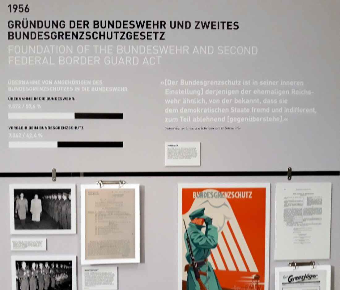 Gründung Bundeswehr
